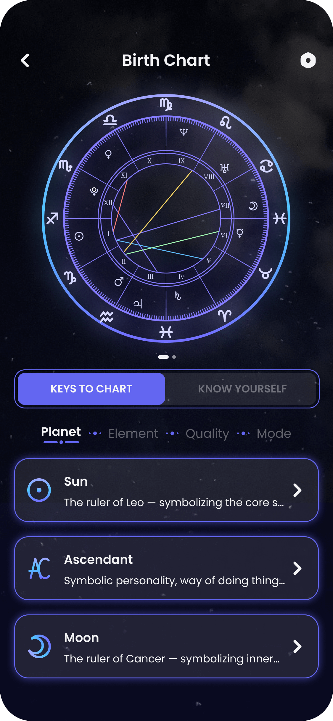 Natal Chart Interface